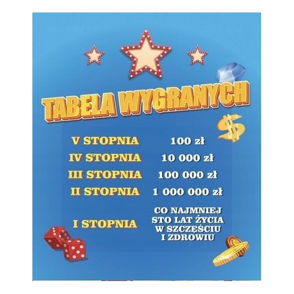 Yeku Karnet Urodziny 40 męskie