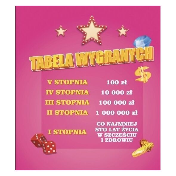 Yeku Karnet Urodziny 18 damskie