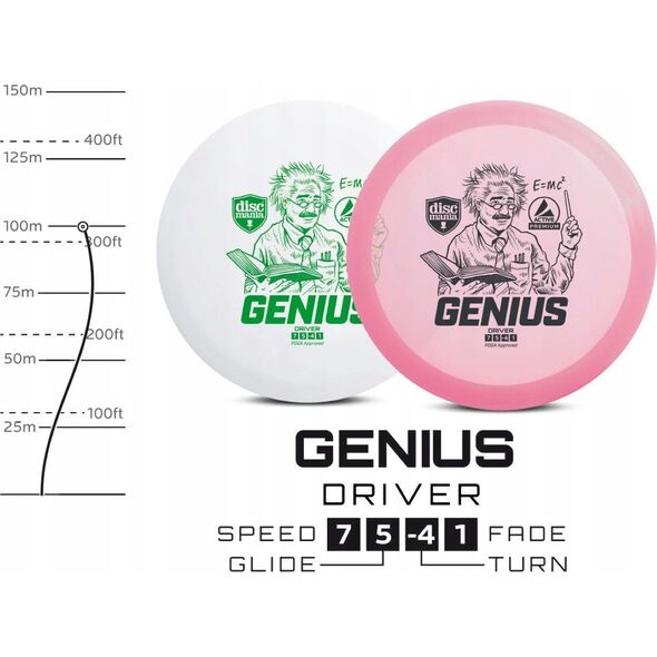 Discmania Discgolf DISCMANIA Fairway Driver GENIUS Active White 7/5/-4/1