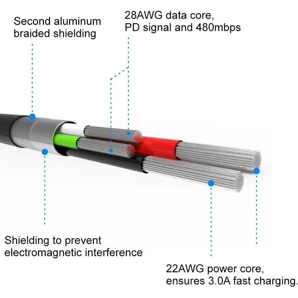 Kabel USB Swissten Swissten Textile 71528202