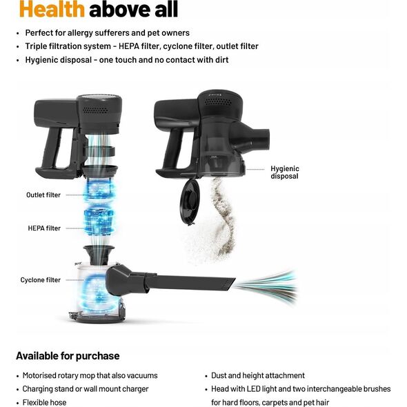 Lauben Lauben Stick Vacuum 2in1 Pet Plus 400BC