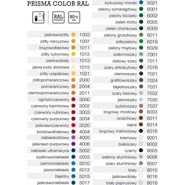 Schuller spray maling - Prisma Color RAL 2000
