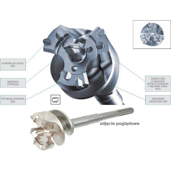 Wiertło Hikoki Breakthrough drill SDS Max 40x550/410mm Hikoki 4100961