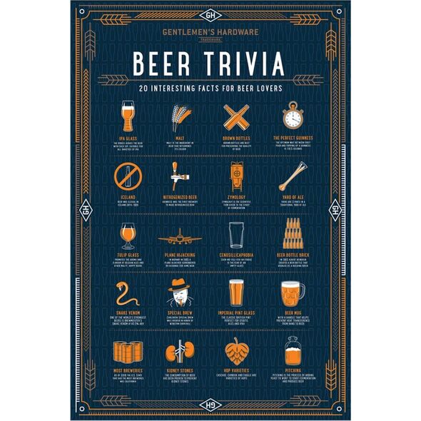 Multigra Puzzle - Beer