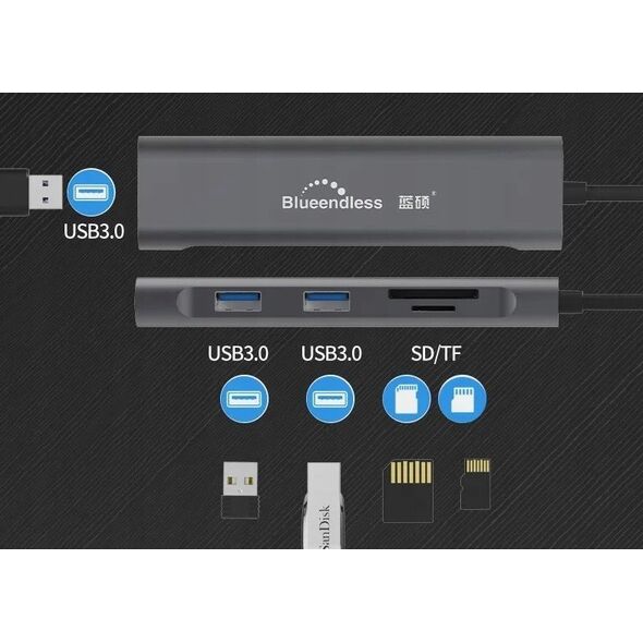 Adapter USB Extra Digital Extra Digital Adapteris USB 3.0 - 3 x USB 3.0, SD, TF