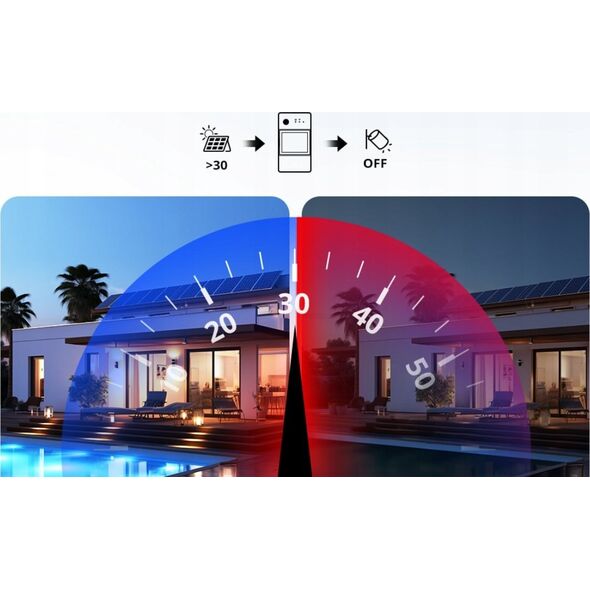 Sonoff Licznik zużycia energii elektrycznej 100A WiFi POW Ring SONOFF POWCT (sonda prądowa)