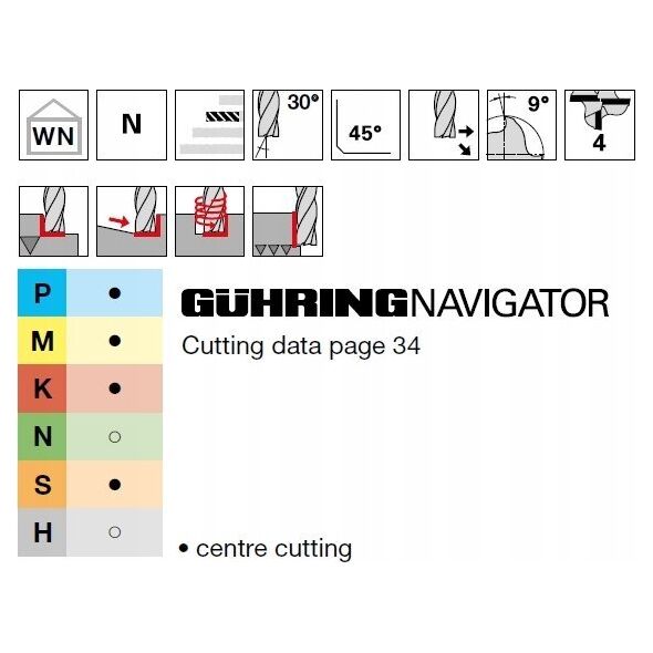 Ghring Carbide milling cutter GUHRING HA 4.0 mm