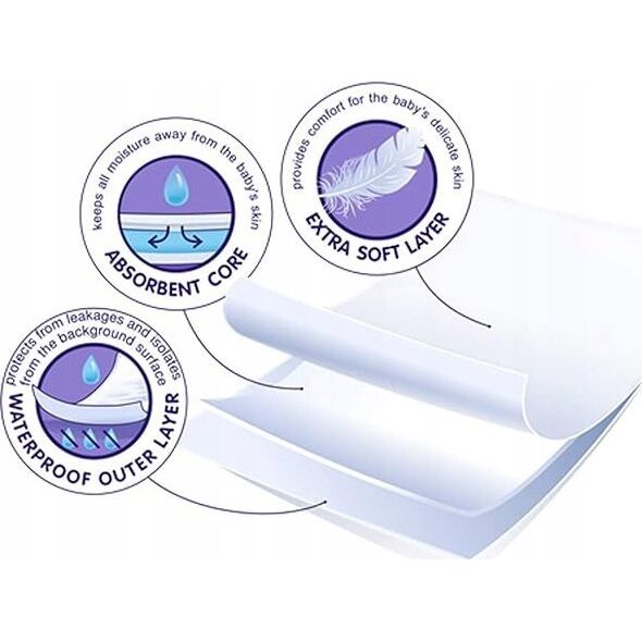 Happy HAPPY underpads 60x60cm, 30 pcs.