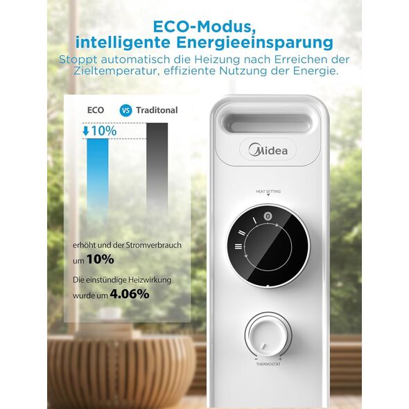 Grzejnik Midea Midea NY2009-22M | Oil Filled Radiator | 2000 W | Number of power levels 3 | White
