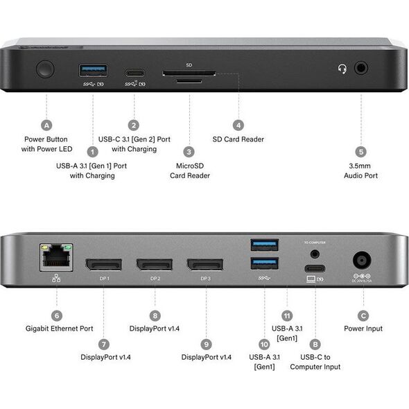 Alogic Dx3 Triple 4K Display