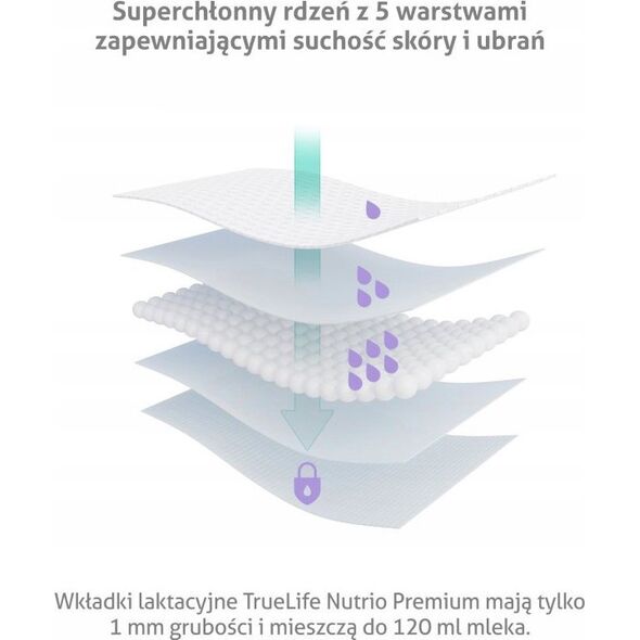 TrueLife TrueLife Nutrio Breast Pads Premium 100 pack