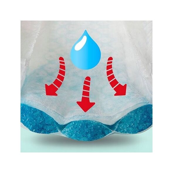 Pampers Pieluchomajtki PAMPERS Pants Night Monthly pack S5 (4x22ct) = 88ct, 81758420MP