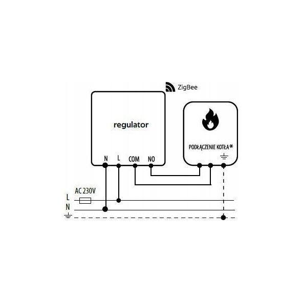 Engo Engo natynkowy, internetowy regulator temperatury ZigBee/868 MHz zasilany sieciowo 230V, czarny E25-230B