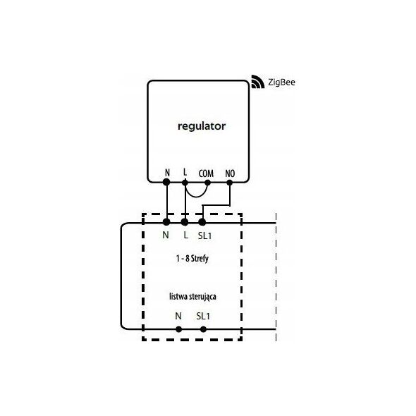 Engo Engo natynkowy, internetowy regulator temperatury ZigBee/868 MHz zasilany sieciowo 230V, czarny E25-230B