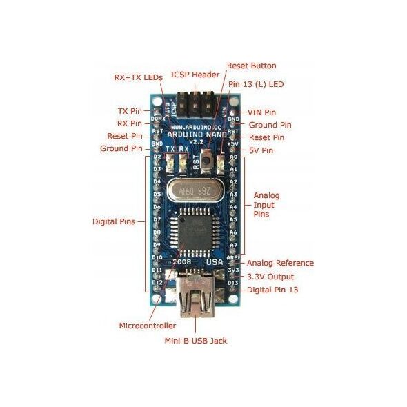 Arduino NANO V3.0 16MHz USB – ATmega328P – FTDI232 – klonas – suderinamas su Arduino