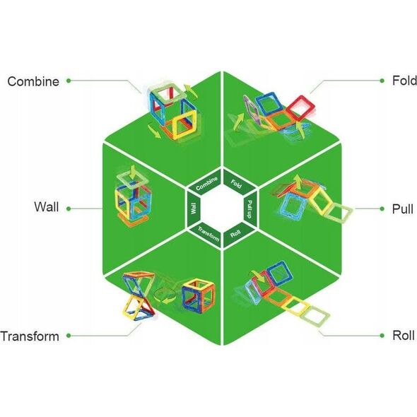 Magformers MAGFORMERS Basic Plus 26 set