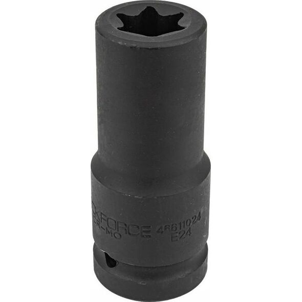 Rockforce Nasadka udarowa głęboka E24 3/4"