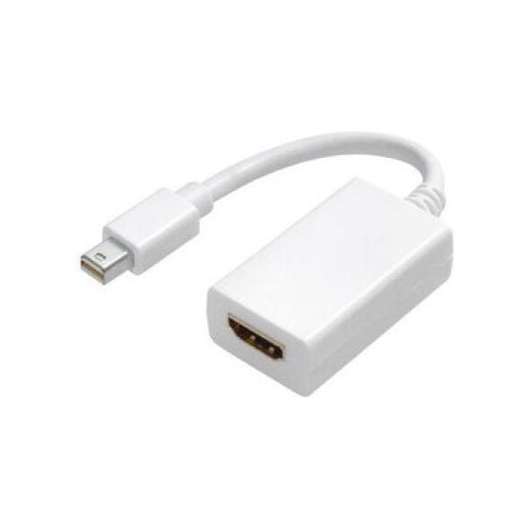 Adapter AV LogiLink DisplayPort Mini - HDMI biały (CV0036B)