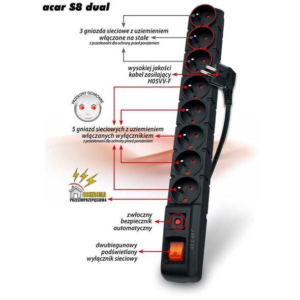 Listwa zasilająca Acar S8 Dual przeciwprzepięciowa 8 gniazd 1.5 m czarna (W1749)