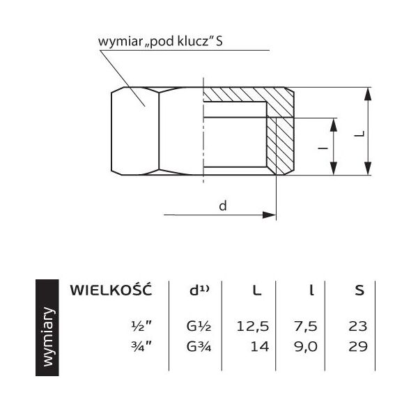 Perfexim Zaślepka mosiężna GW 3/4" (07-202-0200-000)