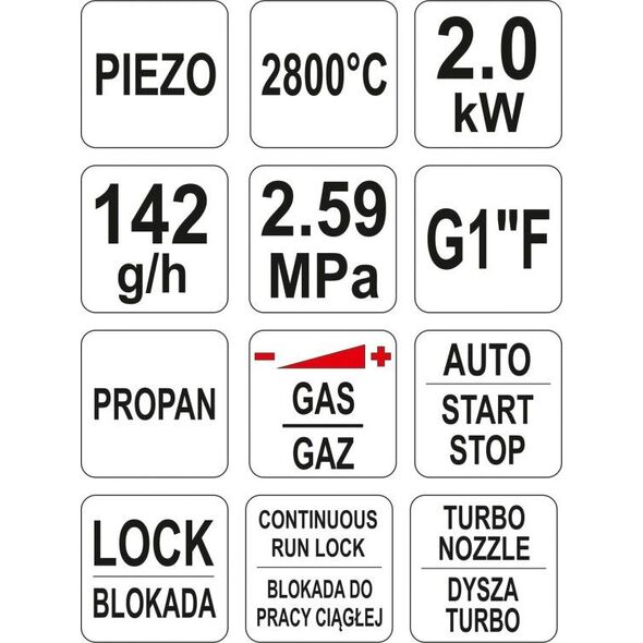Yato Palnik gazowy turbo YT-36715