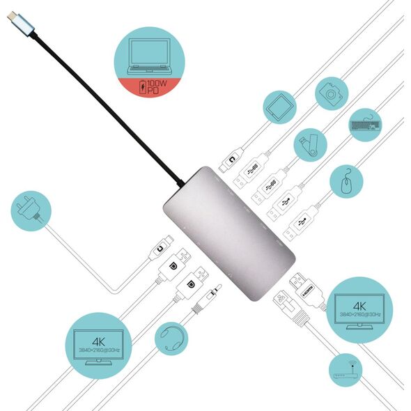 Stacja/replikator I-TEC USB-C (C31NANODOCKPROPD)