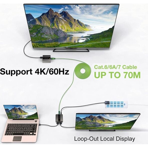 System przekazu sygnału AV Techly Extender HDMI 4K*60Hz Cat.6/6a/7 Zero Latecy IR do 70m