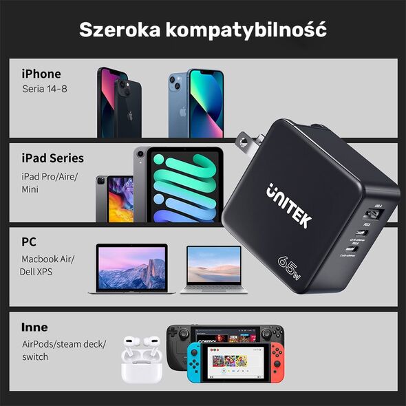 Ładowarka Unitek 1x USB-A 2x USB-C 3.25 A (P1117B)
