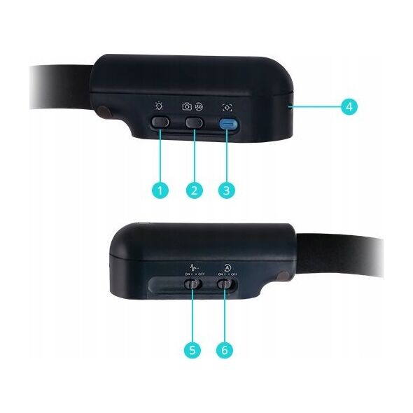 Digitus Wizualizer U70I