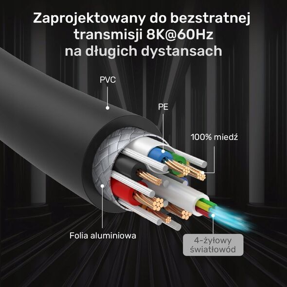 Unitek Kabel optyczny HDMI 2.1 AOC 8K 120Hz 100m