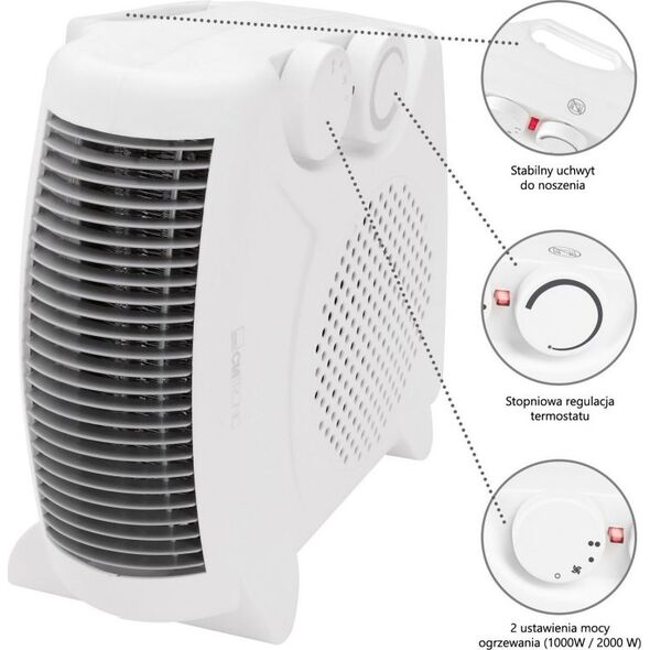 Termowentylator Clatronic HL 3379