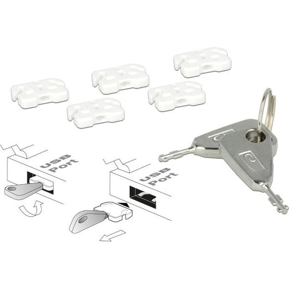 Delock Zestaw blokad USB (20648)