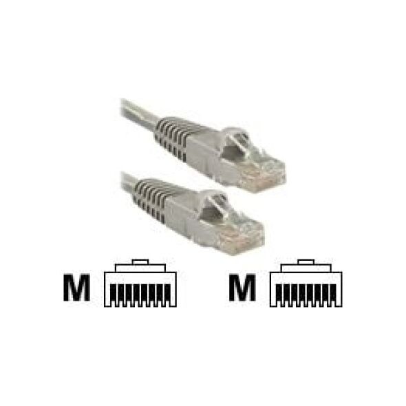 Lindy S/FTP Cat.6 Kabel grey 10m. LSOH inkl. Test Report (45587)