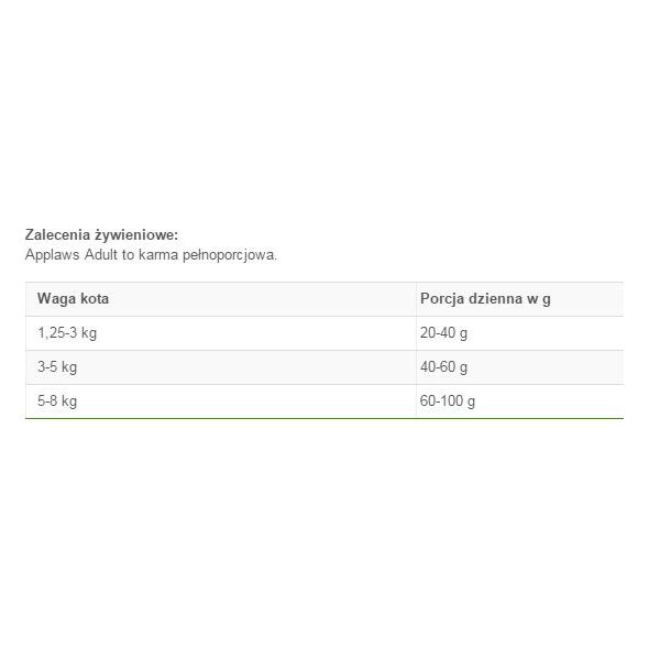 Applaws Ocean Fish 1.8kg