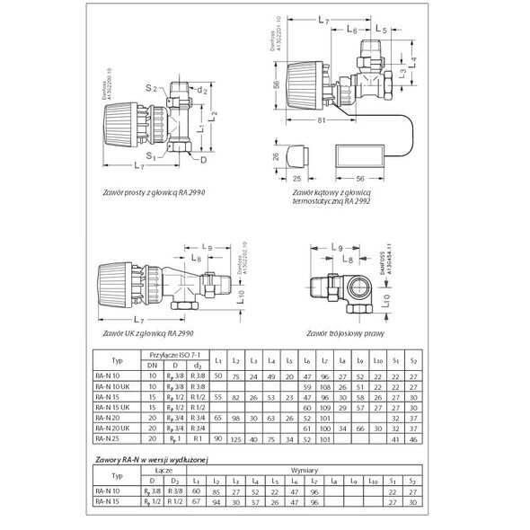 Danfoss Zawór grzejnikowy termostatyczny RA-N 20 prosty - 013G0016