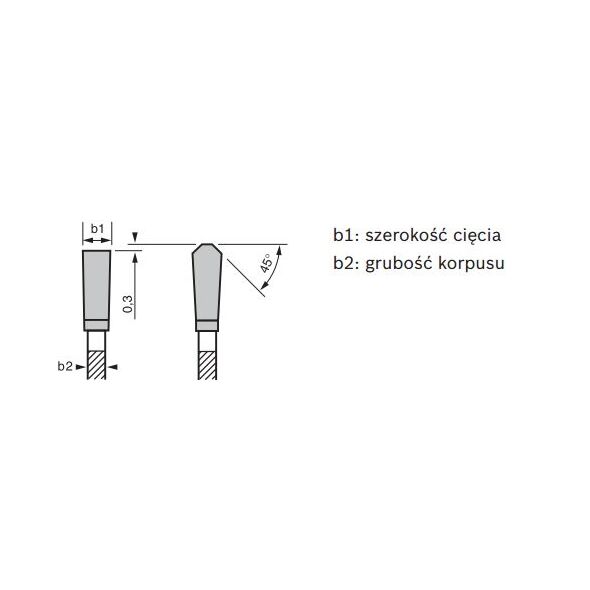 Bosch Piła tarczowa T MULTI Material 254x3,2x30mm 96 zębów 2608640451