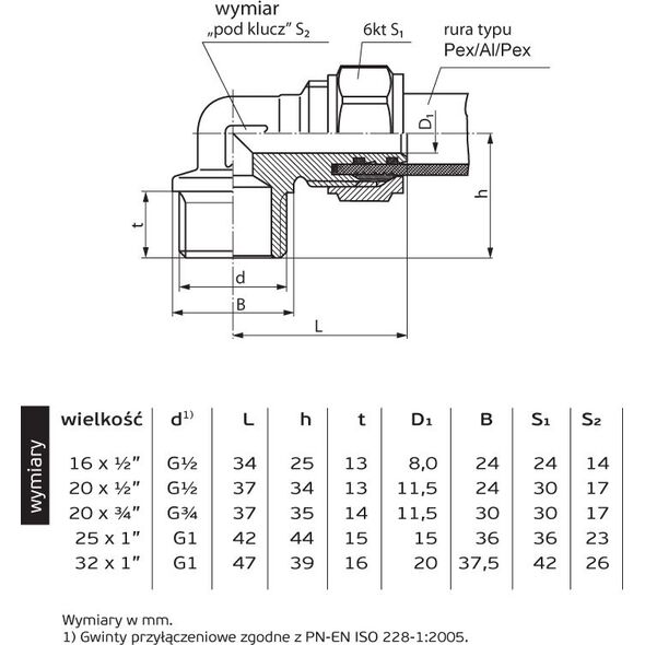 Perfexim Kolano skręcane 704 20mm x GZ 3/4" (61-004-2020-000)