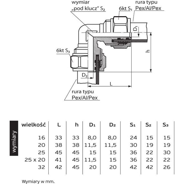 Perfexim Kolano skręcane 706 20mm (61-006-0200-000)