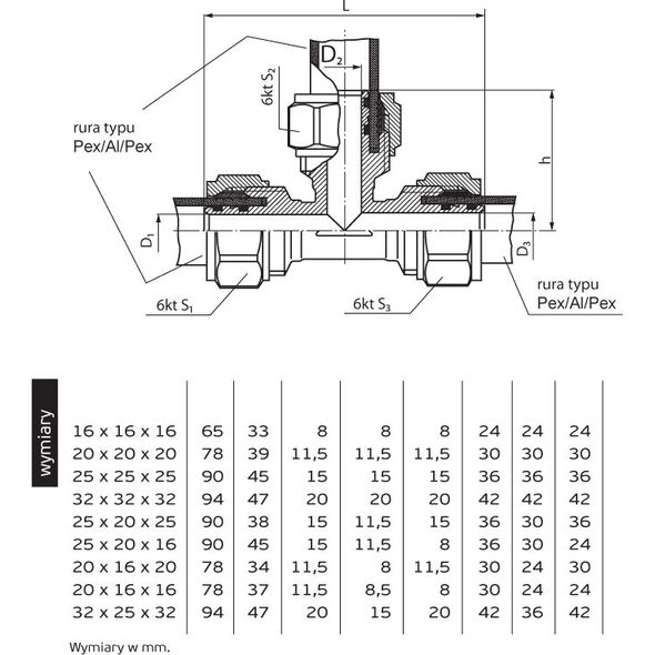 Perfexim Trójnik 70A 25 x 20 x 25mm (61-010-2520-000)