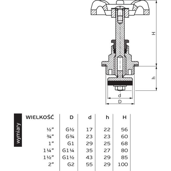 Perfexim Głowica do zaworów żeliwnych z uszczelką 5/4" (01-500-0320-000)