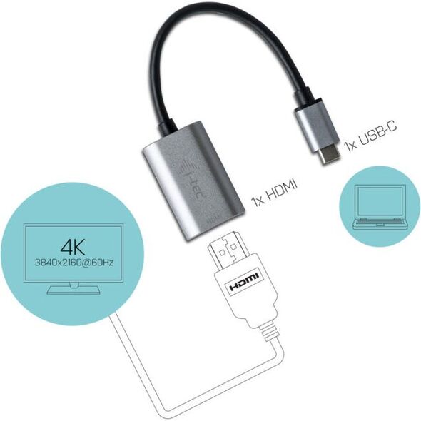 Adapter USB I-TEC USB-C - HDMI Srebrny  (C31METALHDMI60HZ)