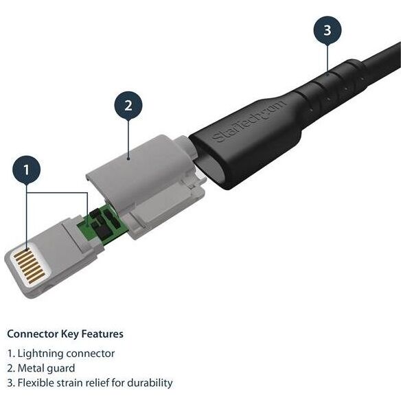 Kabel USB StarTech USB-A - Lightning 1 m Czarny (RUSBLTMM1MB)