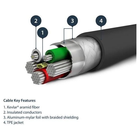 Kabel USB StarTech USB-A - Lightning 1 m Czarny (RUSBLTMM1MB)
