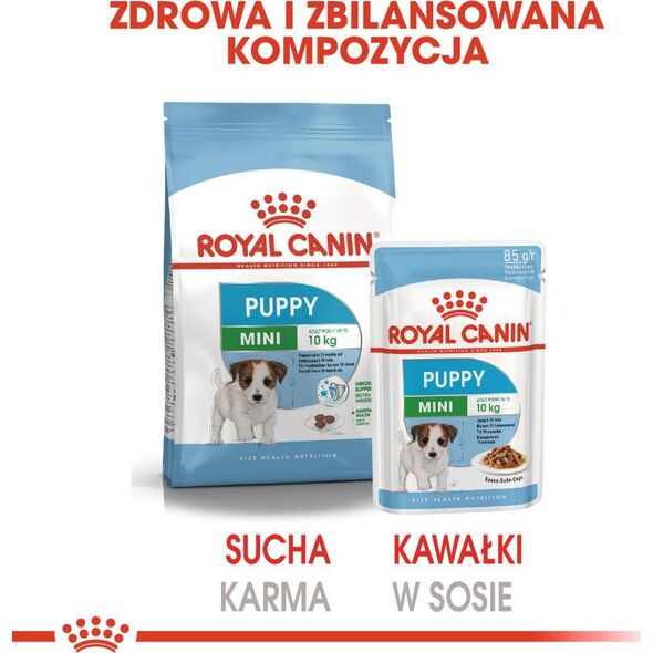 Royal Canin Karma SHN Mini Puppy w sosie 12x85g