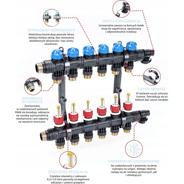 Afriso Rozdzielacz ProCalida EF1 K 7 obiegów grzewczych, G1, 0,2÷1,6 l/minA