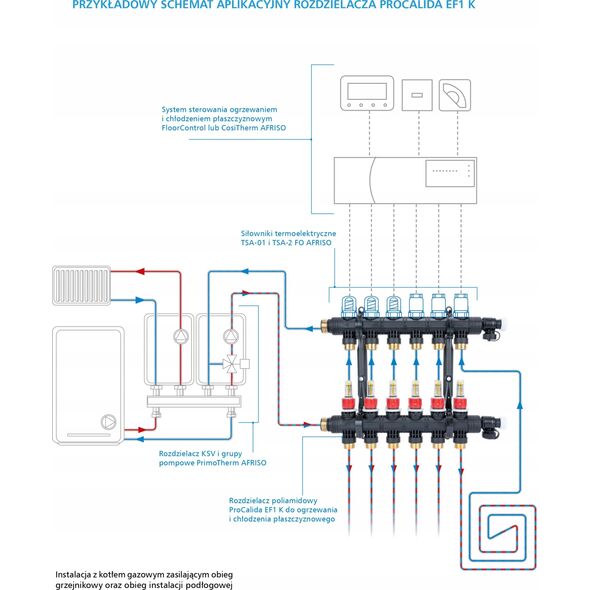 Afriso Rozdzielacz ProCalida EF1 K 7 obiegów grzewczych, G1, 0,2÷1,6 l/minA