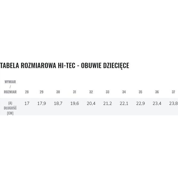 hitec Sandały dziecięce Hi-Tec Sanev Jr różowo-jasnoniebieskie rozmiar 30