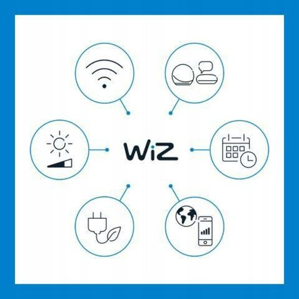 WiZ WiZ,Luster E14,4,9W,2200-6500 (RGB),P45,E14,1 pcs lightsource