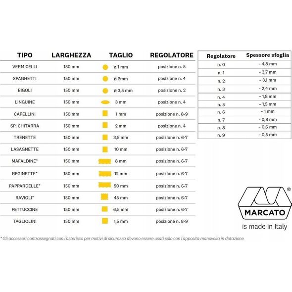 Marcato Marcato Atlas 150 Bigoli Accessory