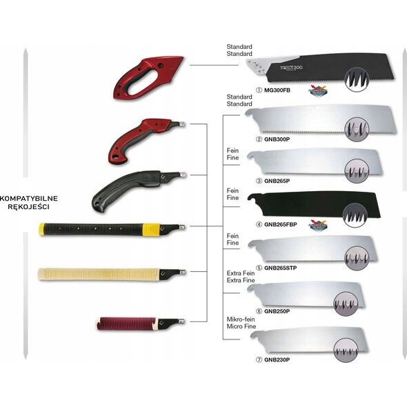 Tajima Tajima Japiniško pjūklo atsarginė geležtė, tiesi, trumpa, ilgis 230 mm